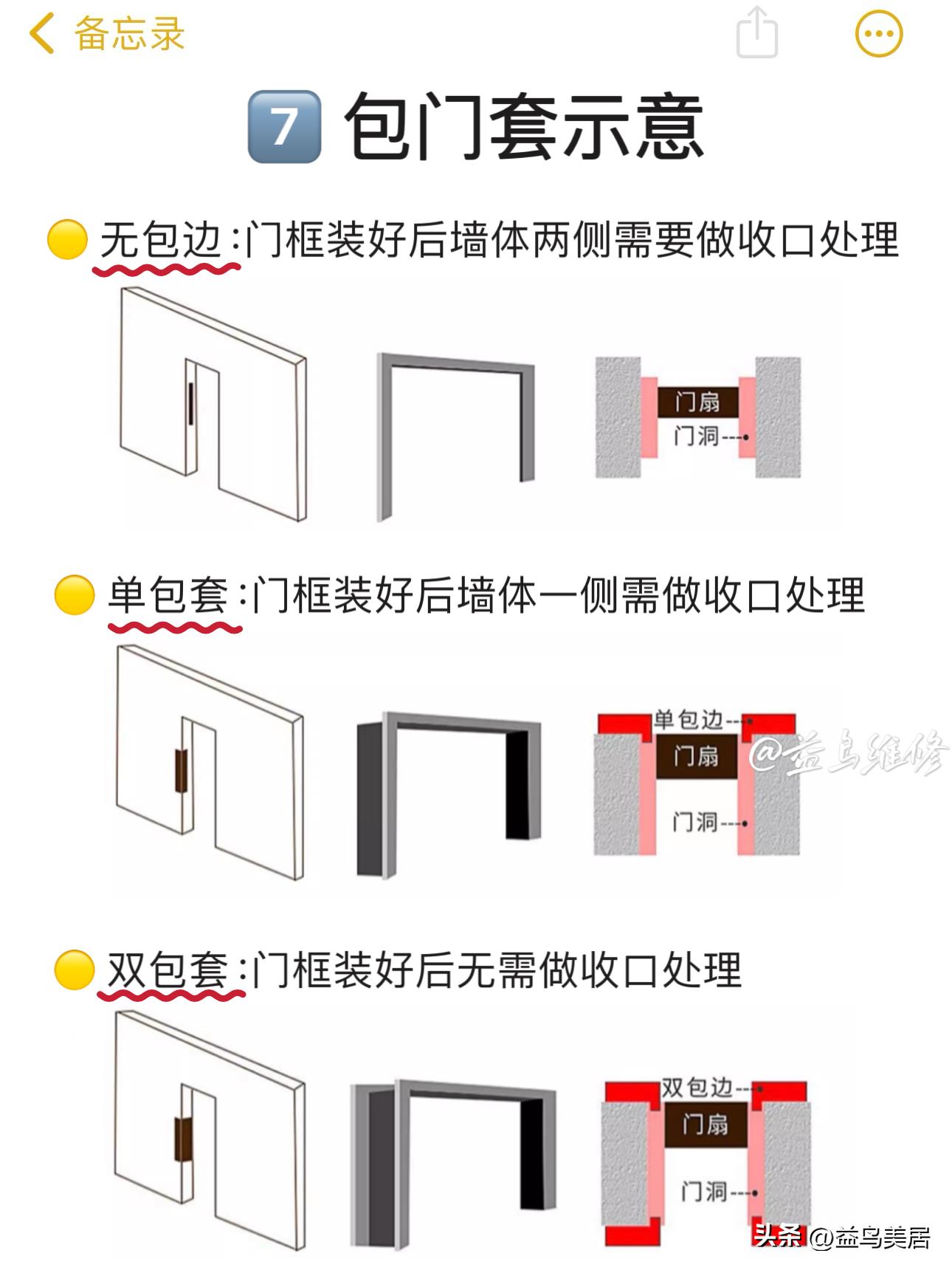 1分钟带你认识长虹玻璃门！装修攻略