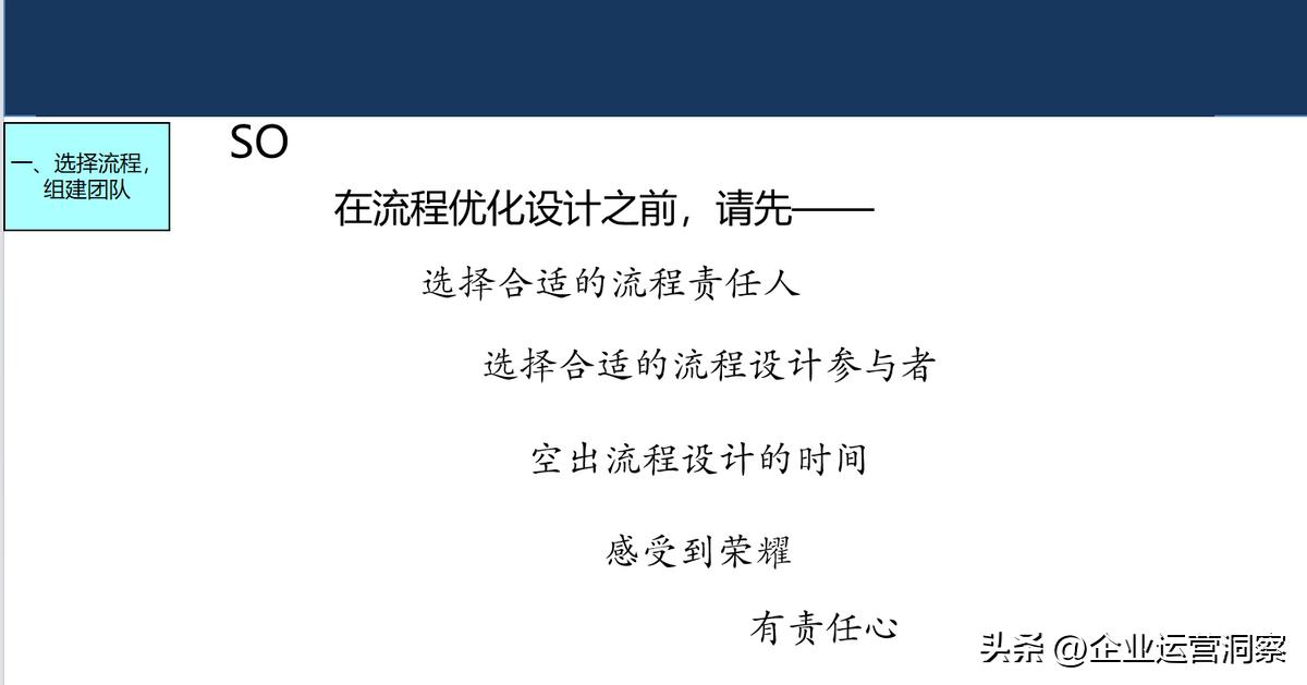 流程优化的原则、方法和步骤（附97页及110页PPT）