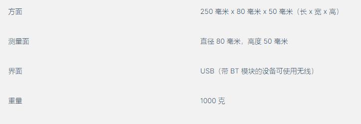 KMG-Lite电动和自动门、大门和护栏关闭力测试仪德国GTE