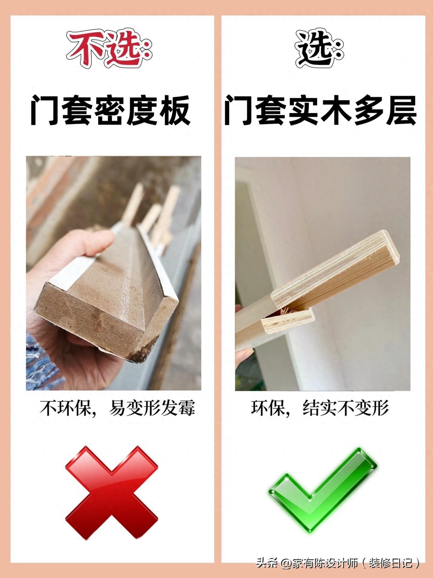 卧室门选择全攻略，一秒提升家居格调