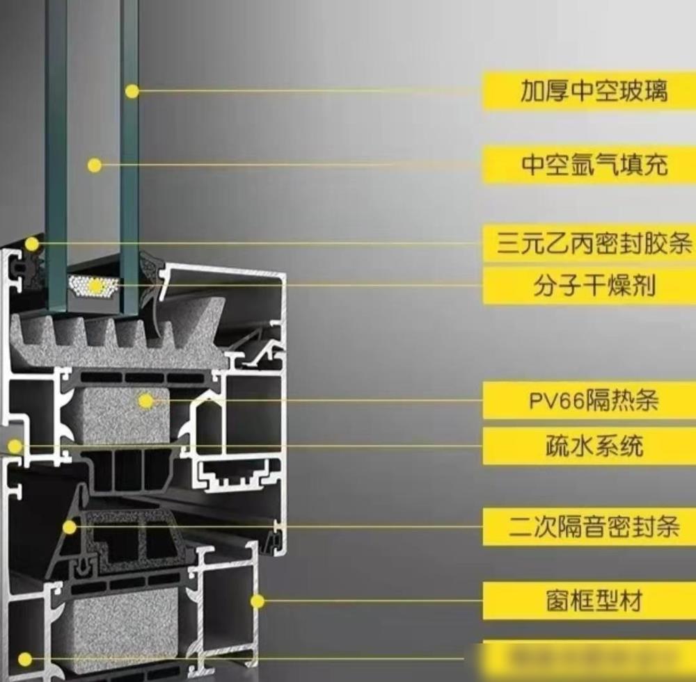 断桥门窗怎么选？普通断桥窗和系统窗差别大吗，听听内行人怎么说