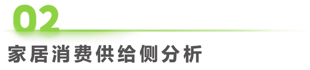 2024年中国家居市场消费洞察报告