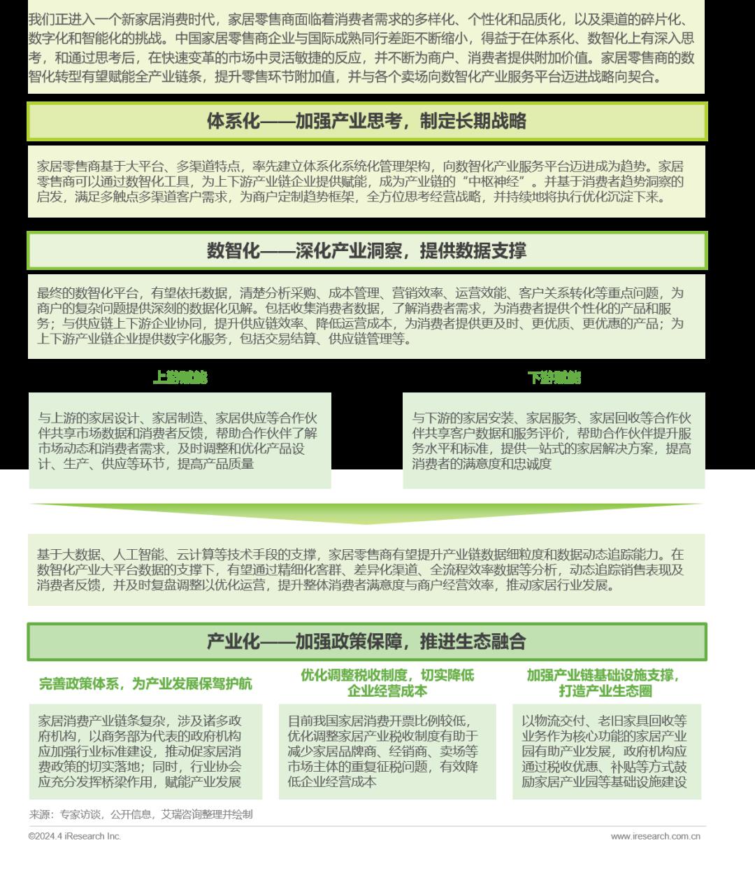 2024年中国家居市场消费洞察报告