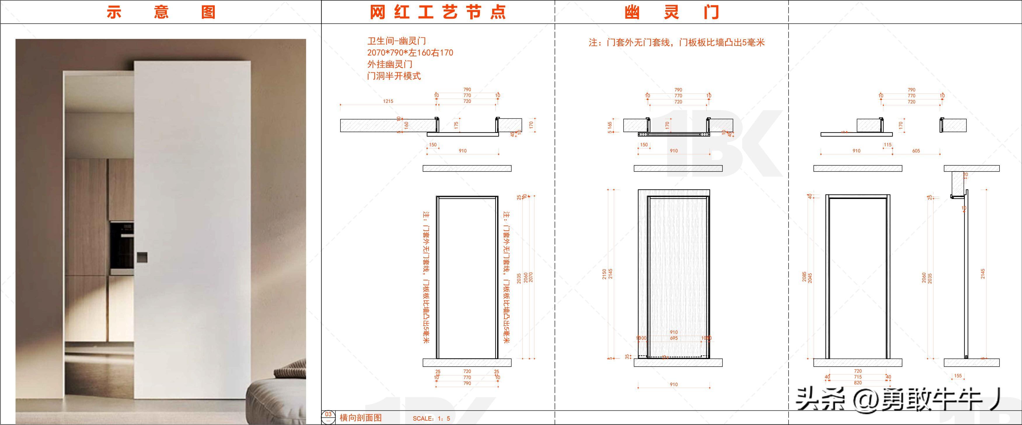 家装设计中常见隐形门节点设计、施工及细节处理