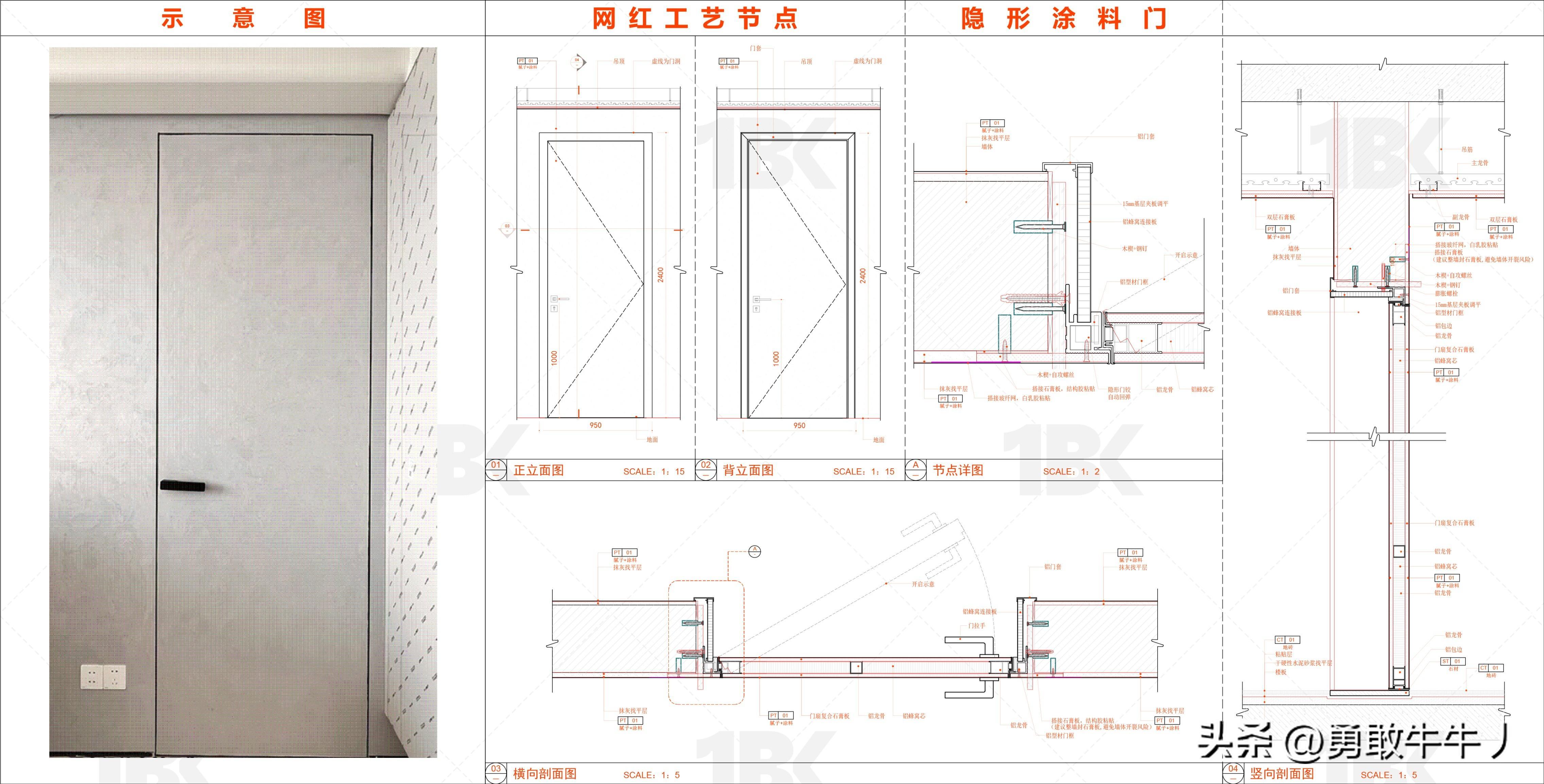 家装设计中常见隐形门节点设计、施工及细节处理