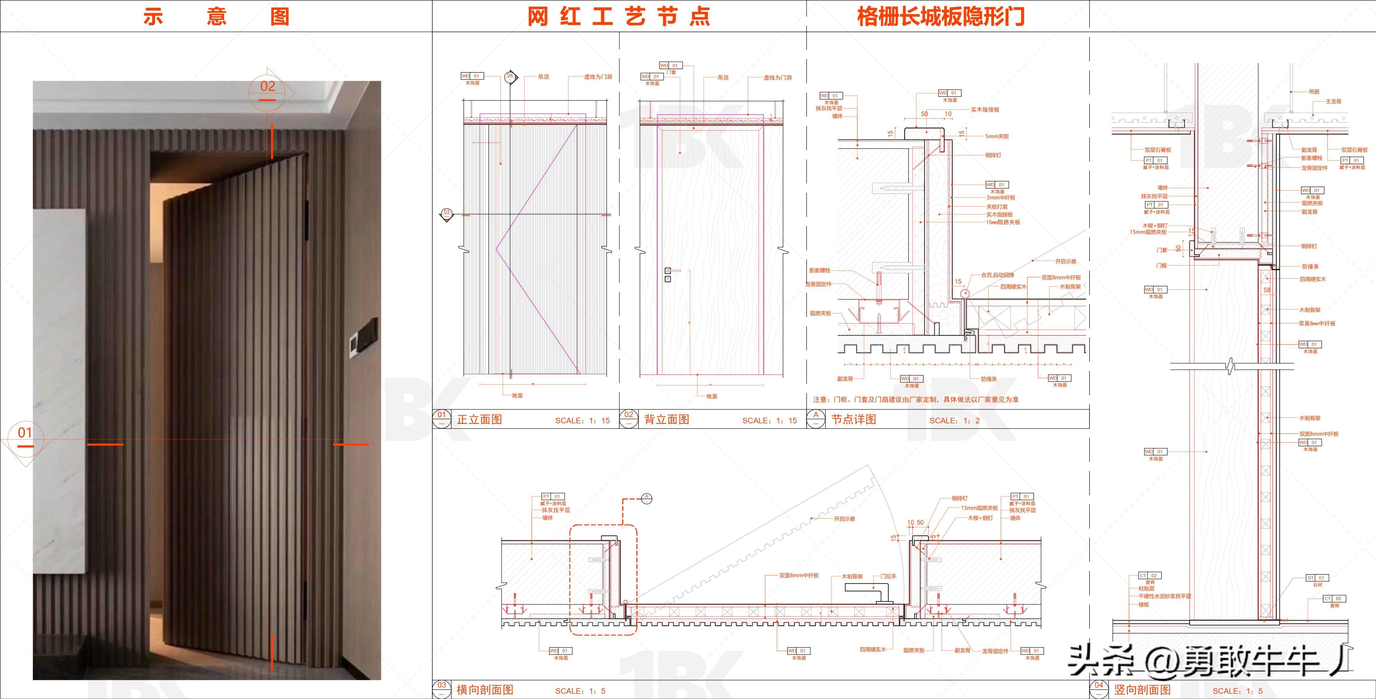 家装设计中常见隐形门节点设计、施工及细节处理