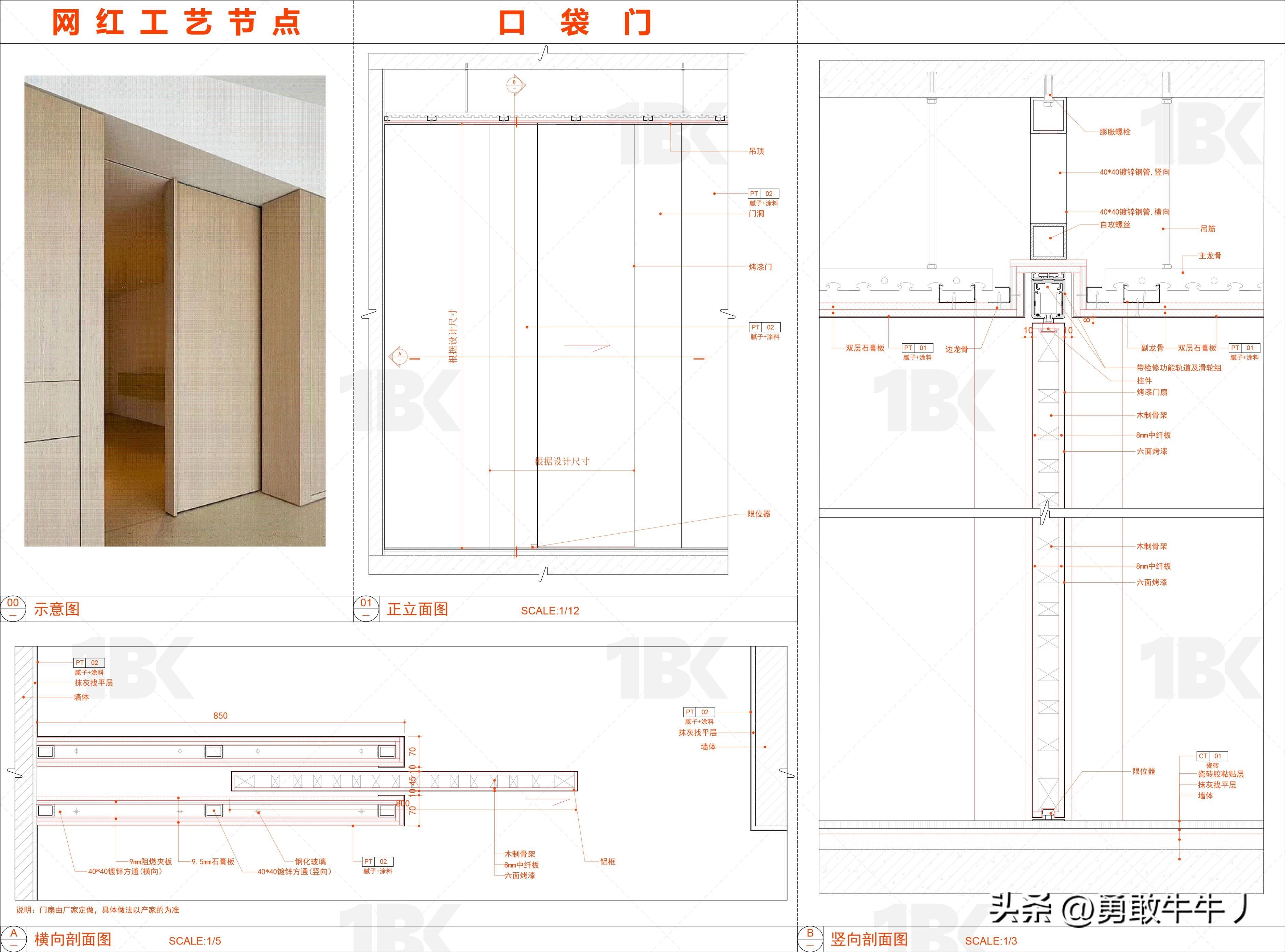 家装设计中常见隐形门节点设计、施工及细节处理