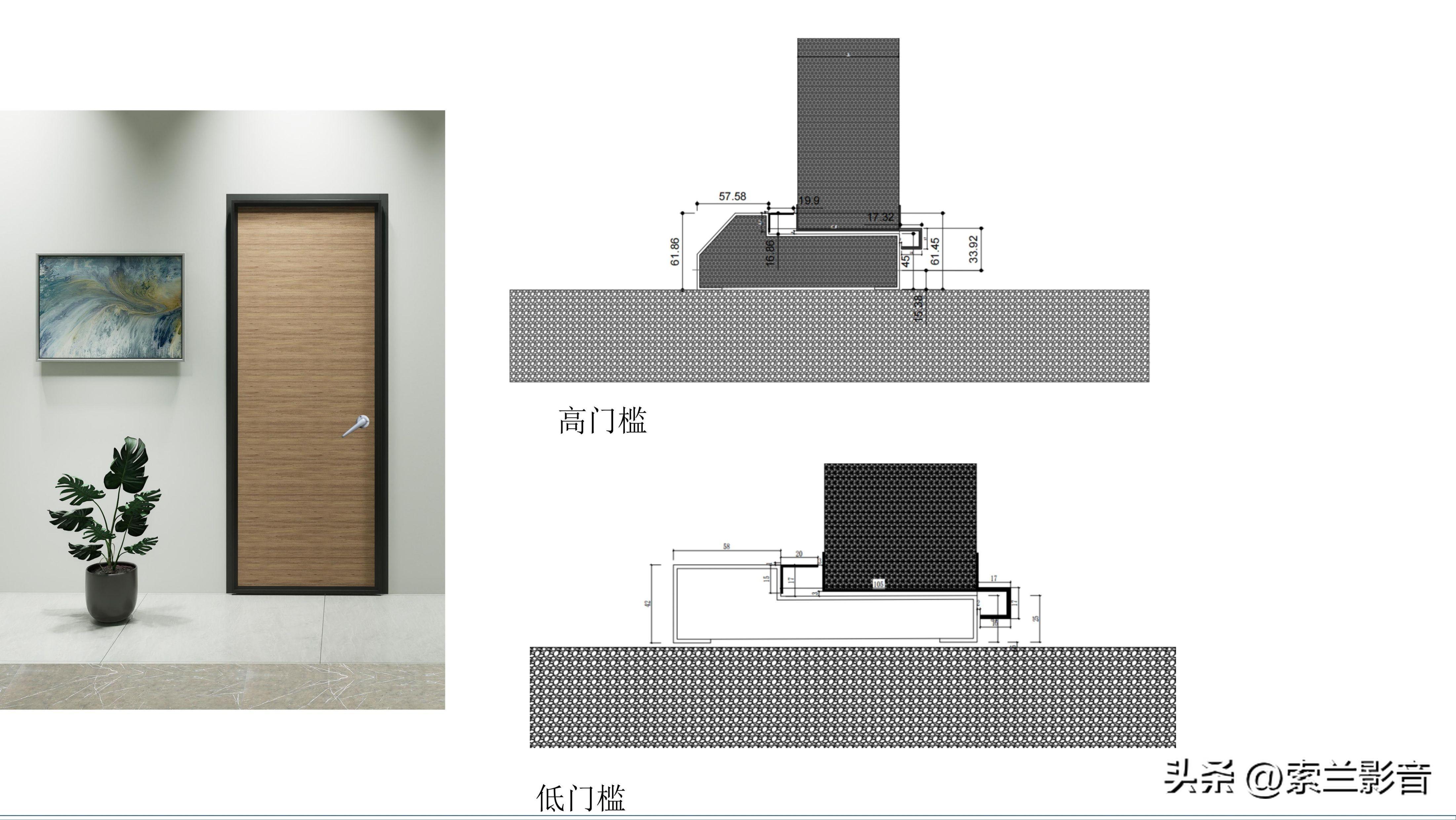 声盾隔音门2024年全系列图册