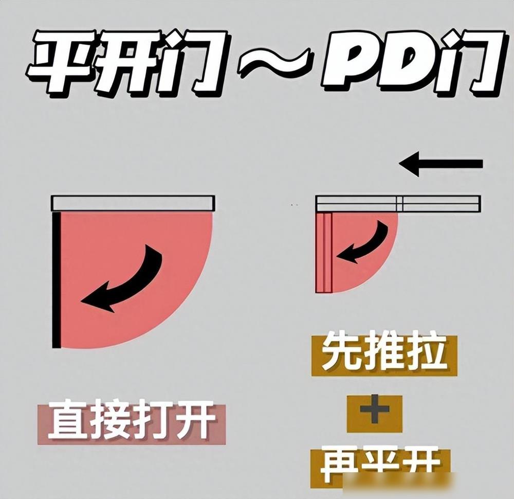 為什麼越來越多人廚房不裝推拉門？學浙江人的做法，美觀又省空間