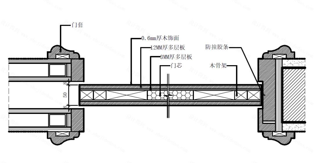 隱形門做法工藝大揭秘