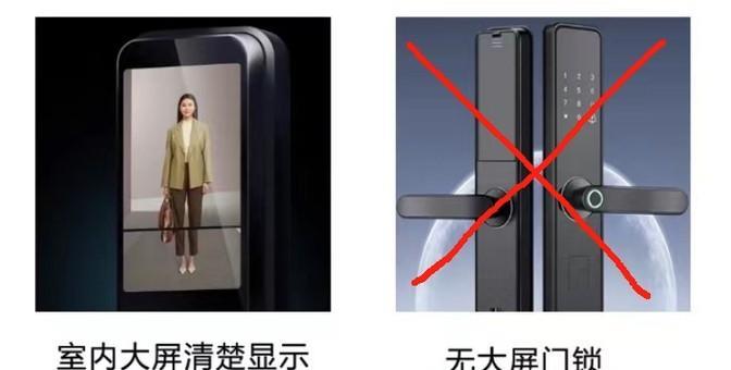 2024智能鎖選購指南！坑太多？看完這篇不被騙