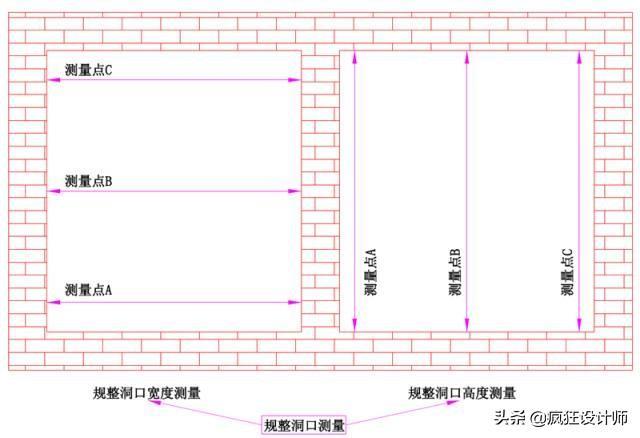 普通窗、轉角窗、扇形窗，最全的門窗測量和安裝方法！