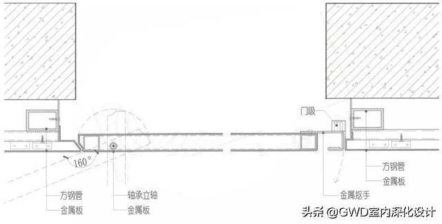 「工藝篇」解析 | 隱形門的常見形式及構造做法