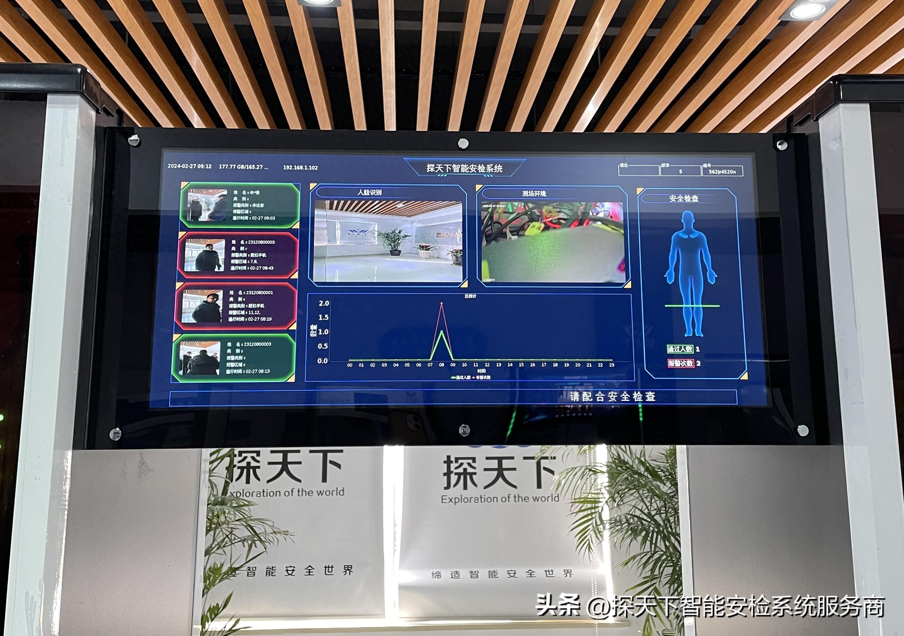 安檢門技術的演變：從傳統到智能化的轉變