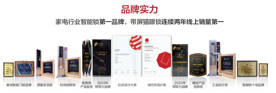 2024年智能鎖新勢力品牌排行榜！誰才是最亮眼的那個？