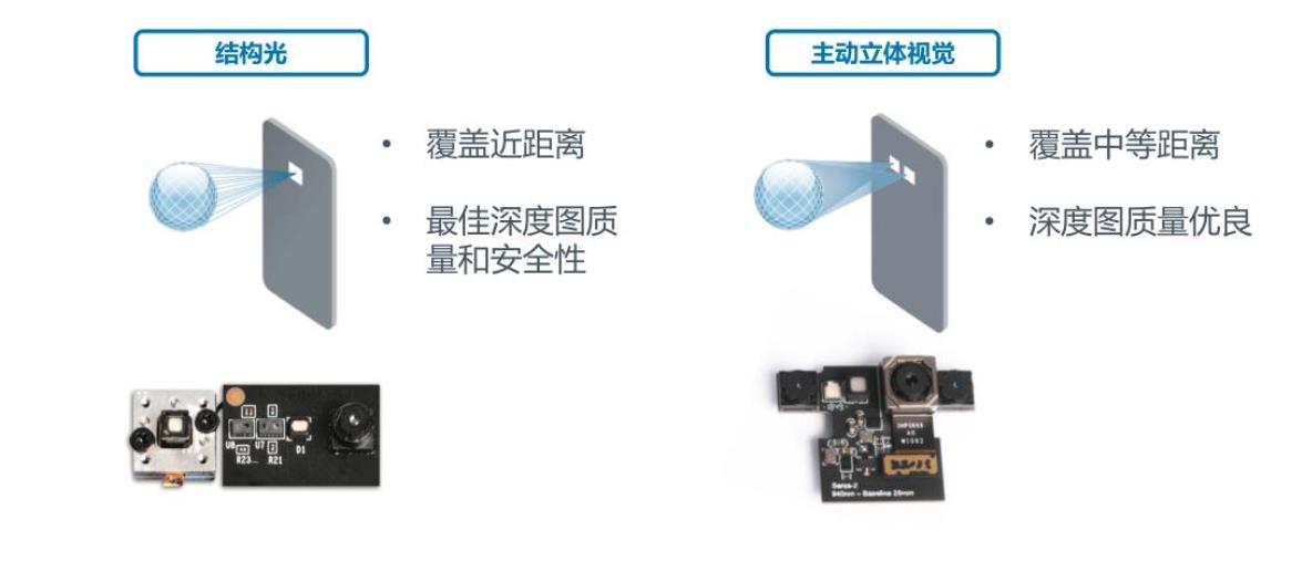 用照片能開鎖？智能鎖是“智能”還是“智障”？看看大V實測結果