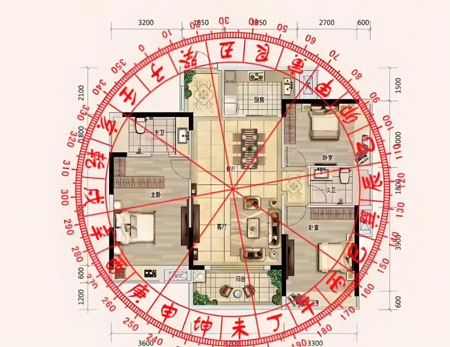 住宅立向新解：以入戶門為核心