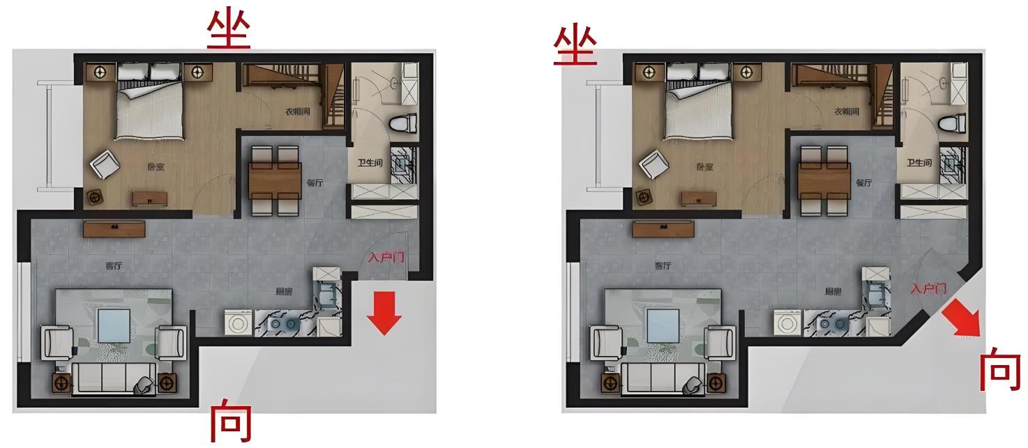 住宅立向新解：以入戶門為核心