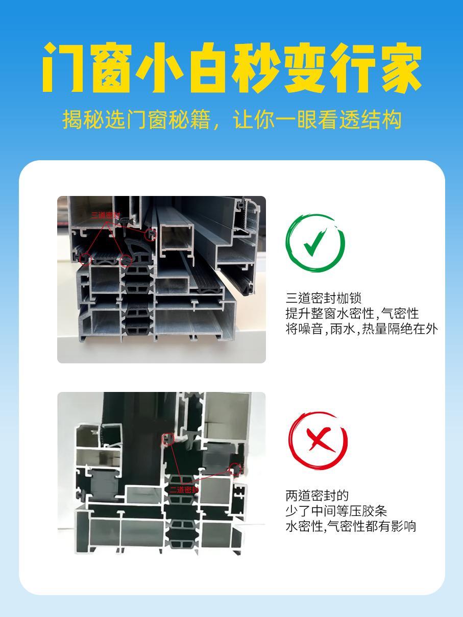 傢住馬路邊，太吵！ 門窗應該如何選？