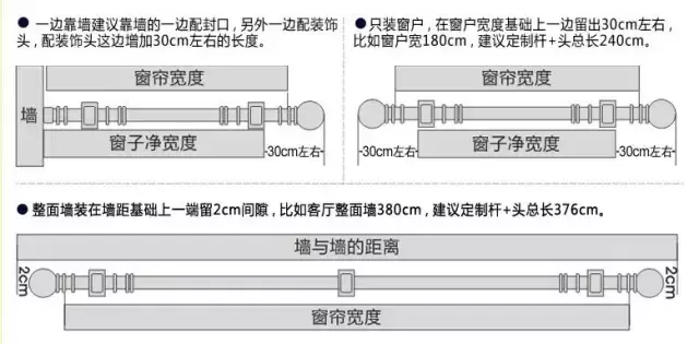 選窗簾隻看顏值卻忽略測量和輔料，白白花瞭冤枉錢！