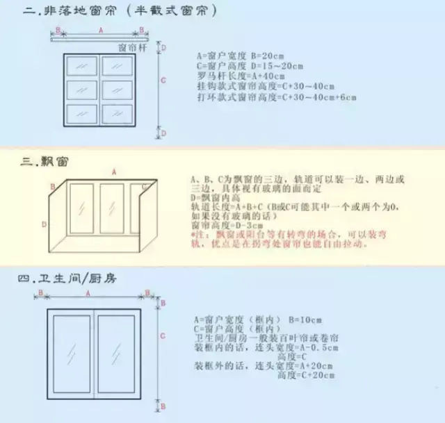 選窗簾隻看顏值卻忽略測量和輔料，白白花瞭冤枉錢！