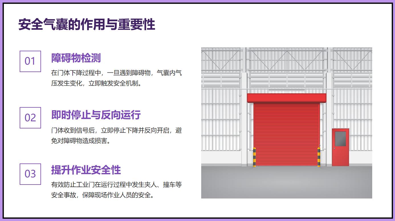 工業園區廠房電動門安全氣囊的適用范圍解析