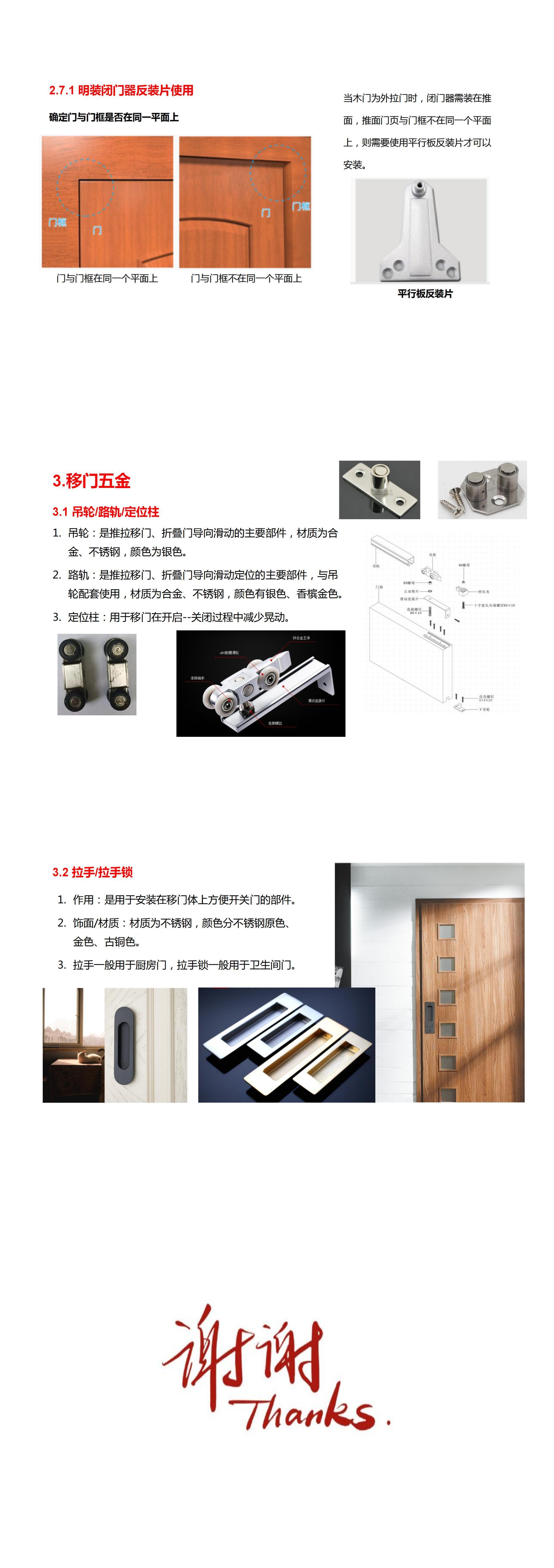 木門常用五金基礎知識