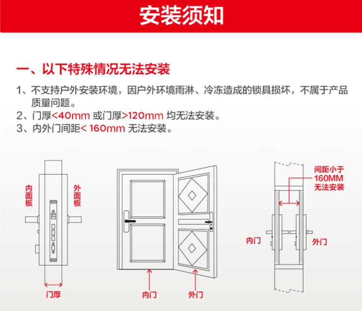 買智能鎖前要瞭解什麼？避免安裝失敗，看完再買絕不踩坑