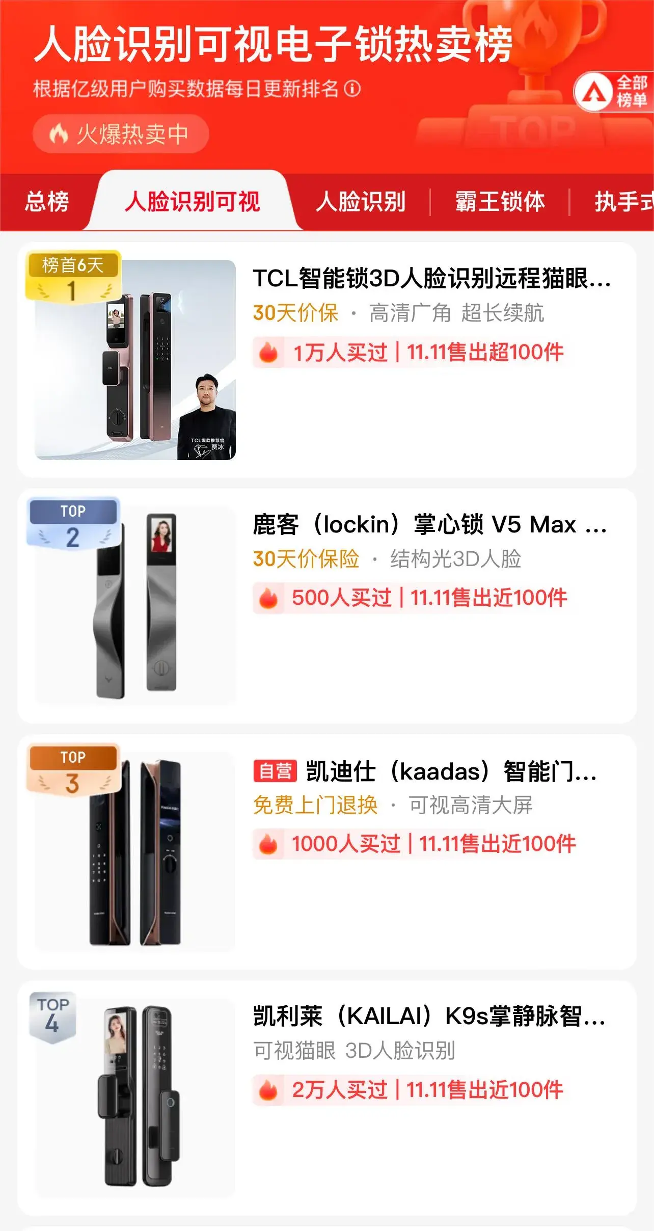 智能鎖什麼品牌不踩坑？國產智能鎖品牌榜詳解，你買對瞭嗎