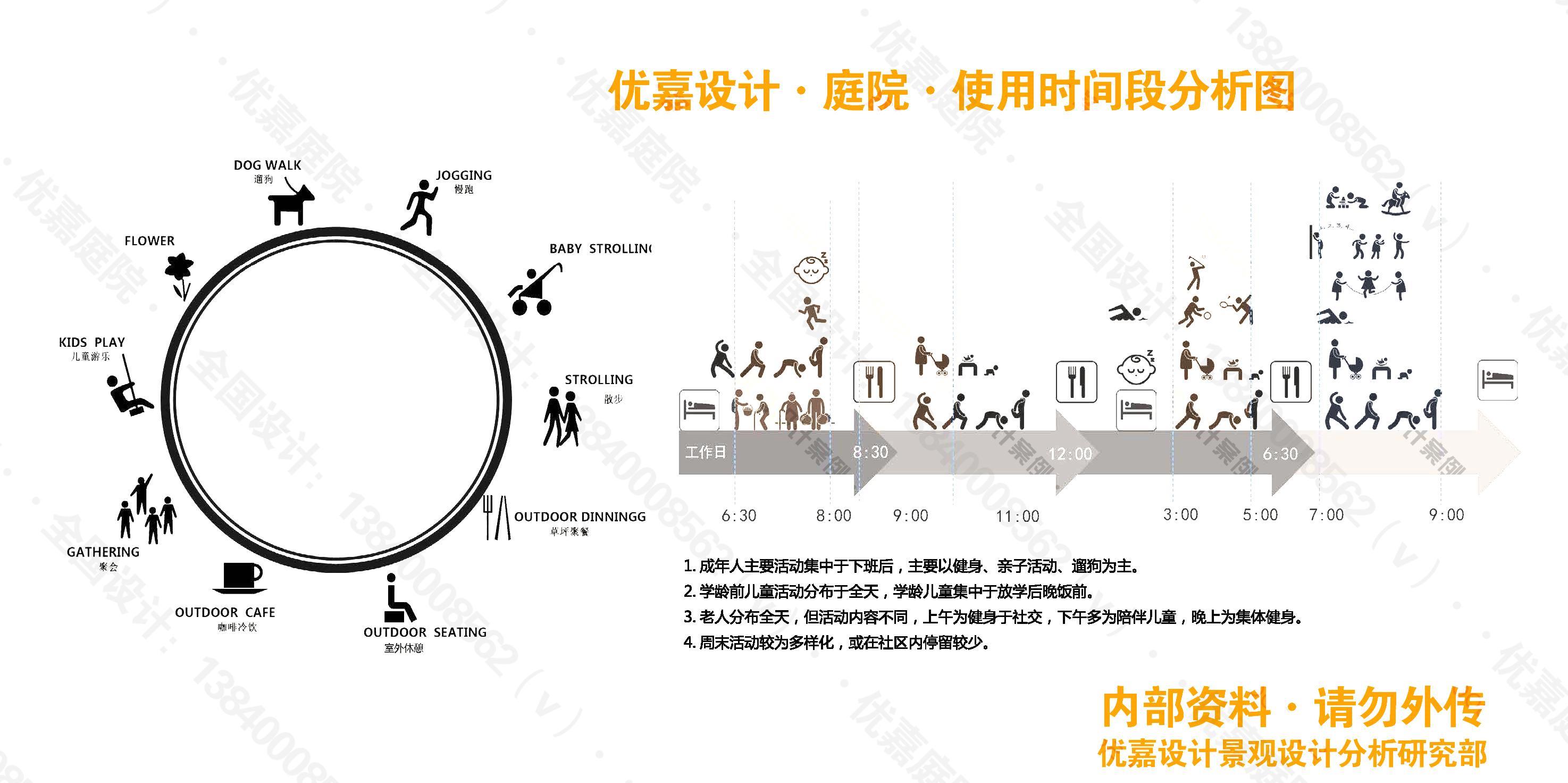 預算隻有5w的院子，設計以後是什麼樣子？看看這個你就知道瞭