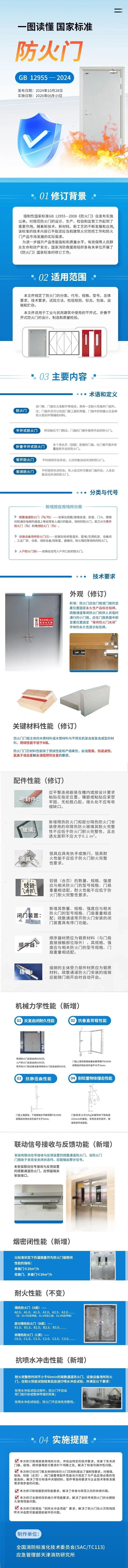 一圖讀懂國傢標準 | 防火門