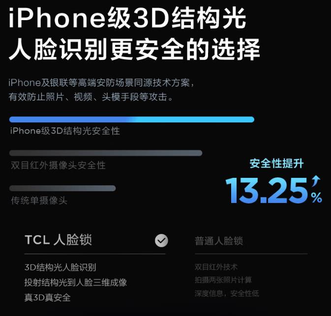 哪個智能鎖品牌值得買？2024智能門鎖銷量出爐，成績反應各傢實力