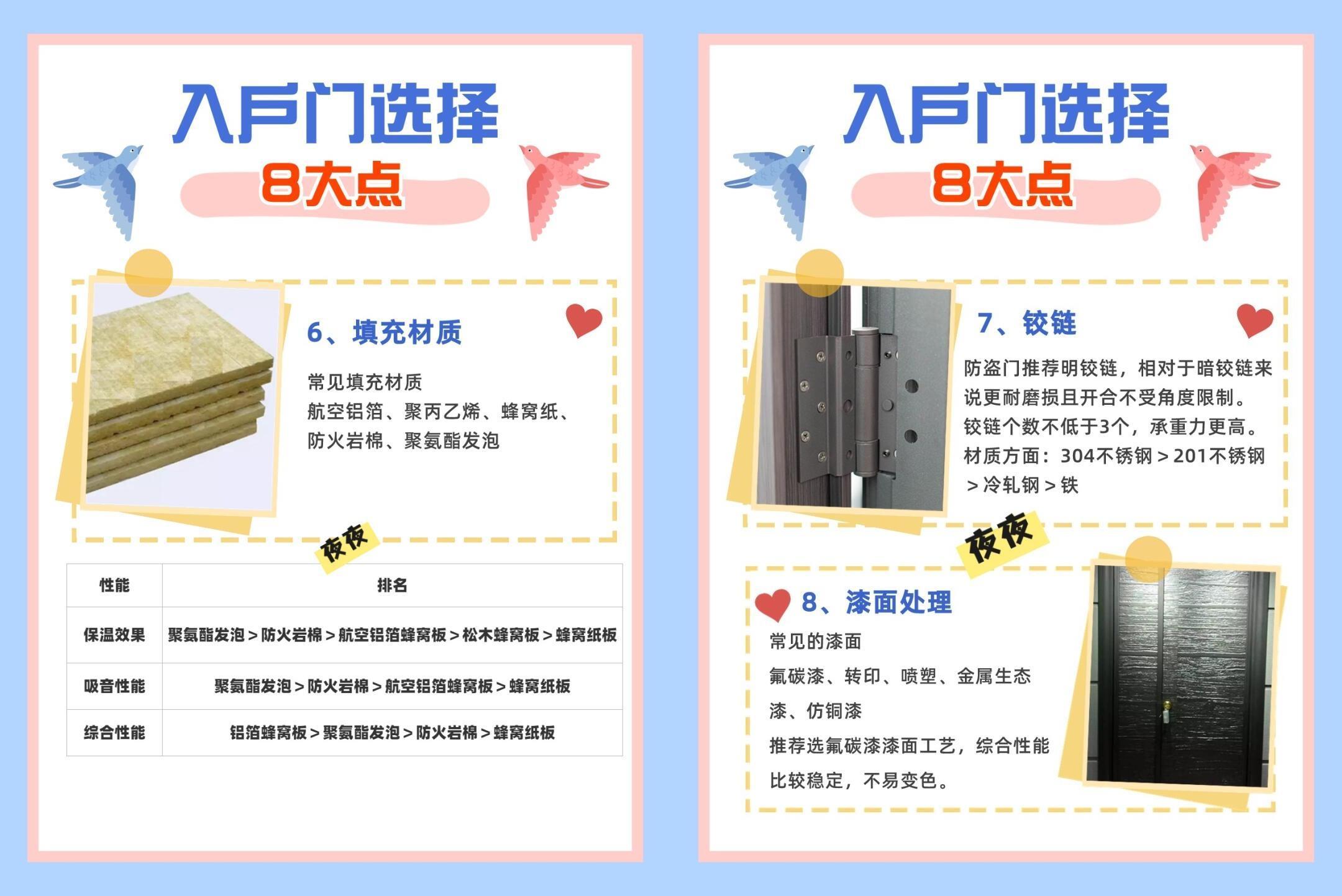 裝修中，開發商自帶的門窗要不要換？入住6年，談談我的實際感受