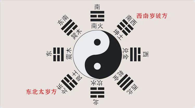 別再忽視大門朝向瞭！2025年最易破財的風水禁忌，教你如何化解！