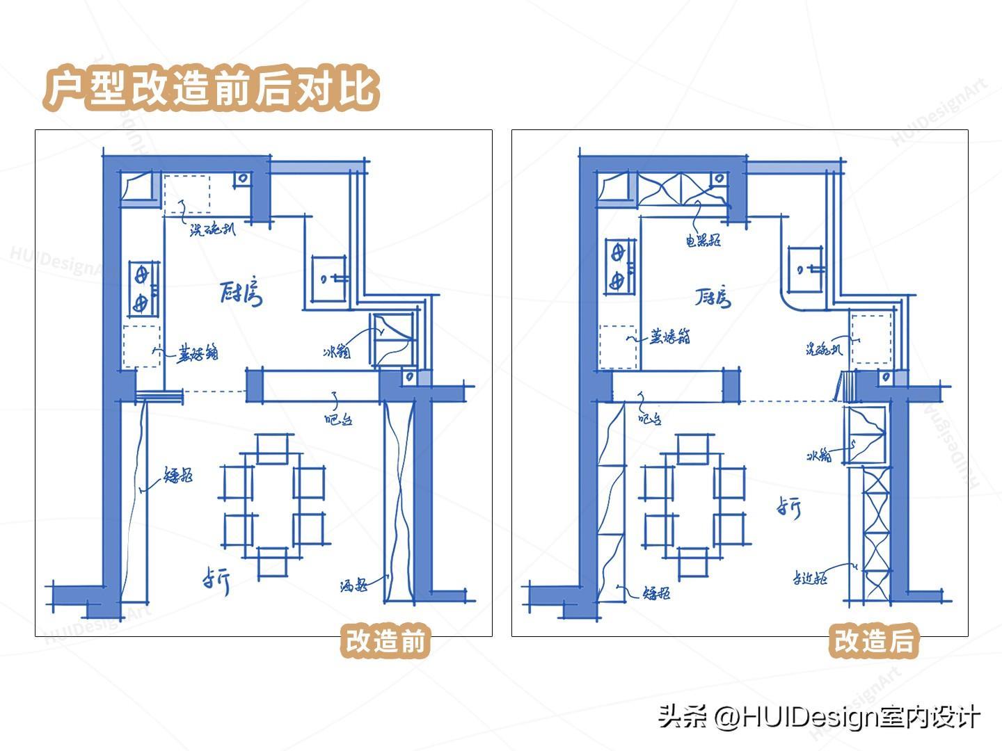 令人頭大的廚房問題？好辦，換個方向思考、輕松搞定！