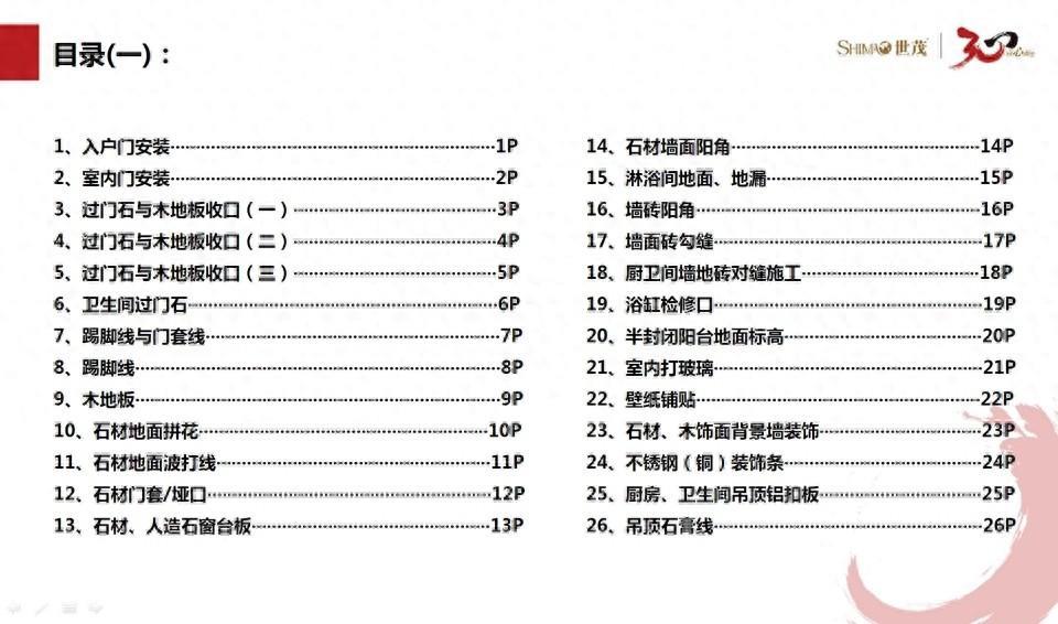 精裝修工程中，如何確保入戶門安裝的精細化標準？