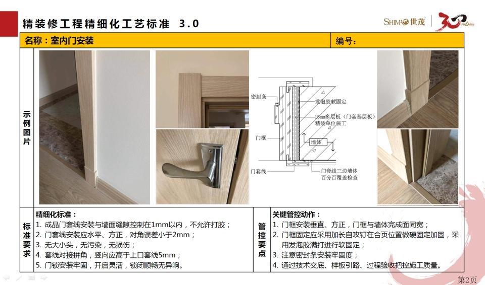 精裝修工程中，如何確保入戶門安裝的精細化標準？