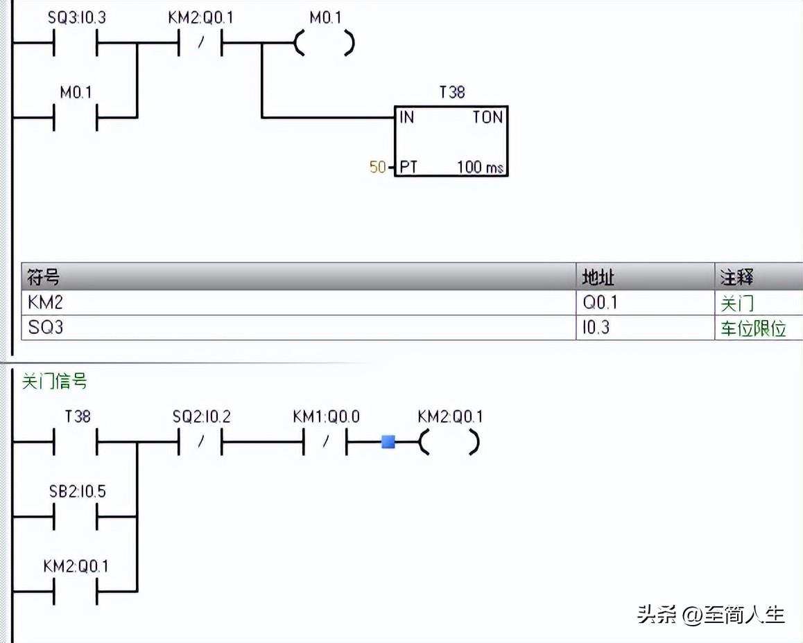 S7-200 PLC編寫一個半自動車庫門控制程序