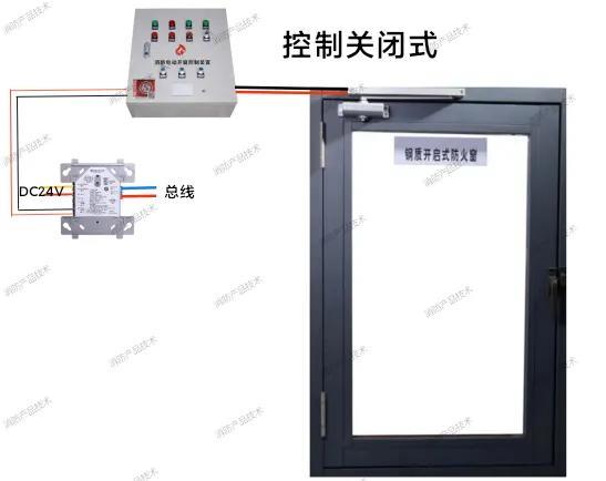 【圖示】什麼是防火窗，排煙窗