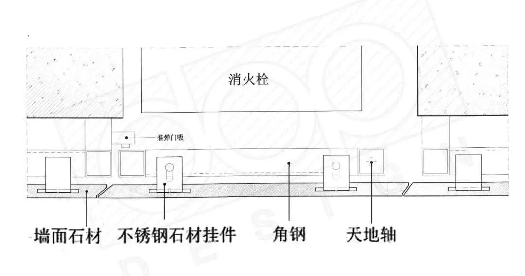 現在流行的隱形門，你傢有嗎？