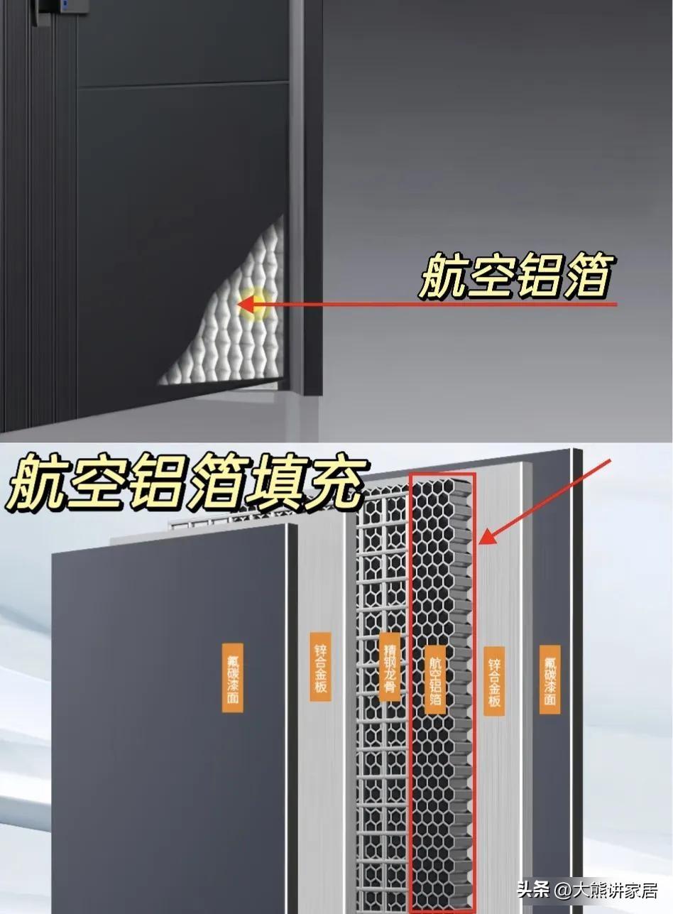 “敬告各位”裝入戶防盜門，牢記以下這8句選購口訣，安裝不踩坑