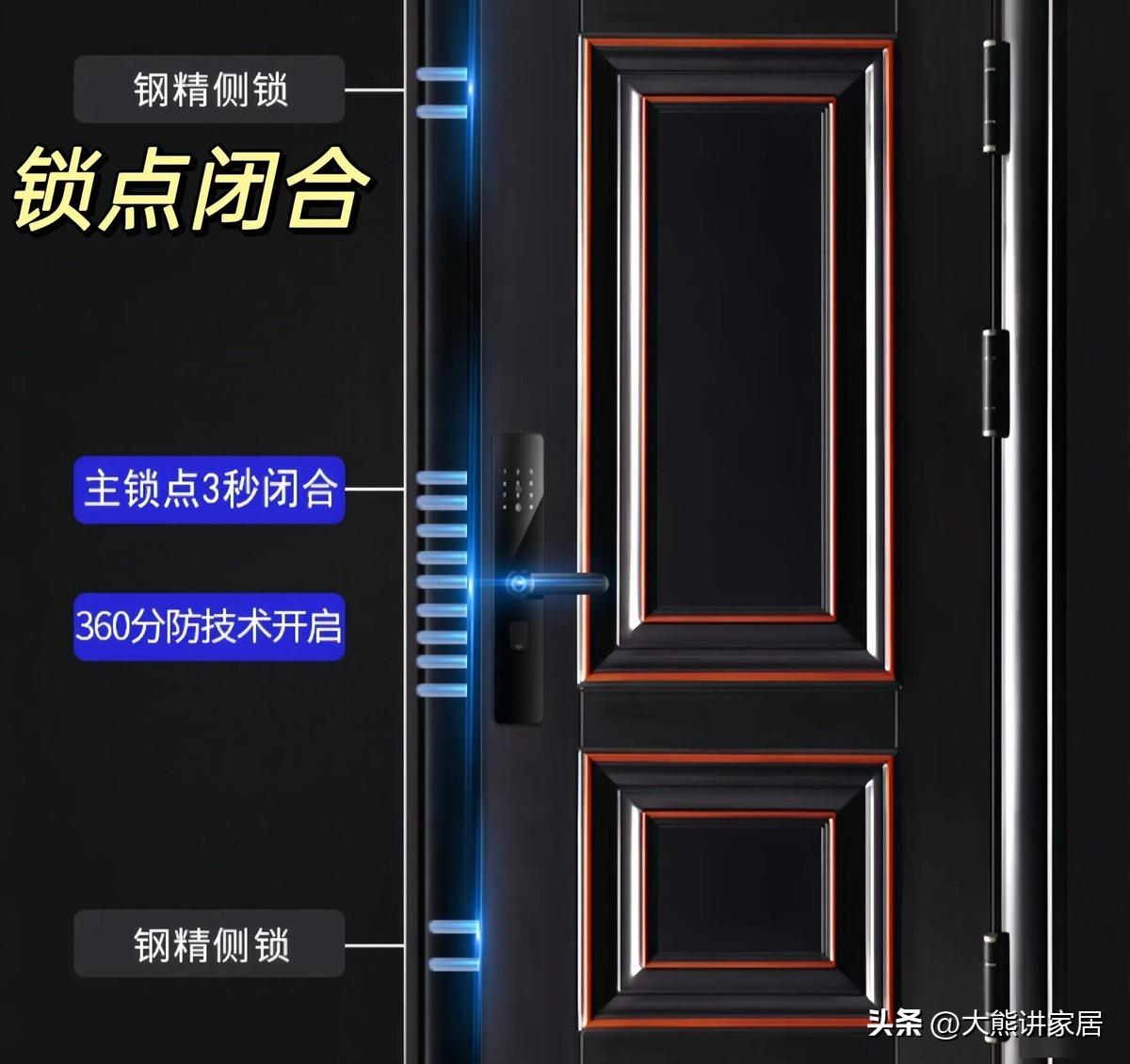 “敬告各位”裝入戶防盜門，牢記以下這8句選購口訣，安裝不踩坑