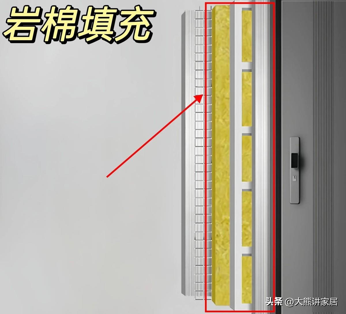 “敬告各位”裝入戶防盜門，牢記以下這8句選購口訣，安裝不踩坑