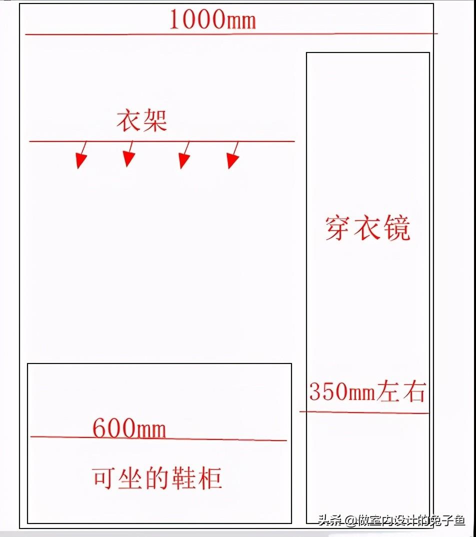 入戶區，沒有玄關怎麼辦？9種方式，選一個懶人照著裝就行