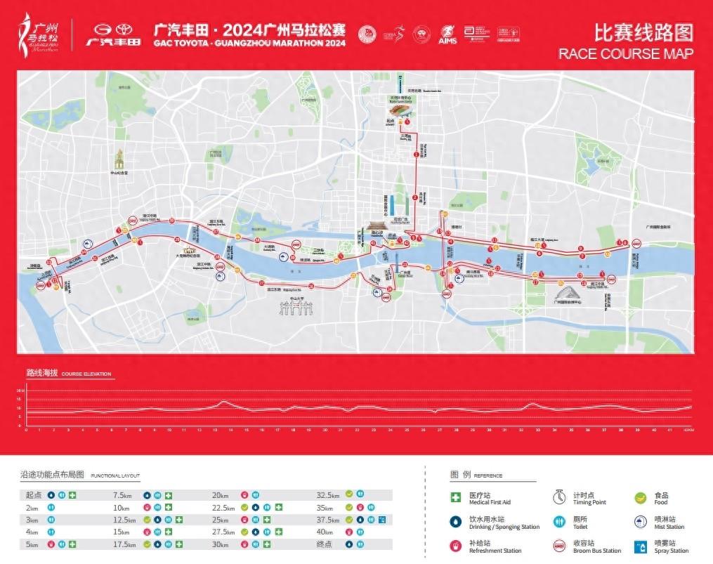 ​2024廣馬下周日開跑，一起感受：廣州味 嶺南情 國際風