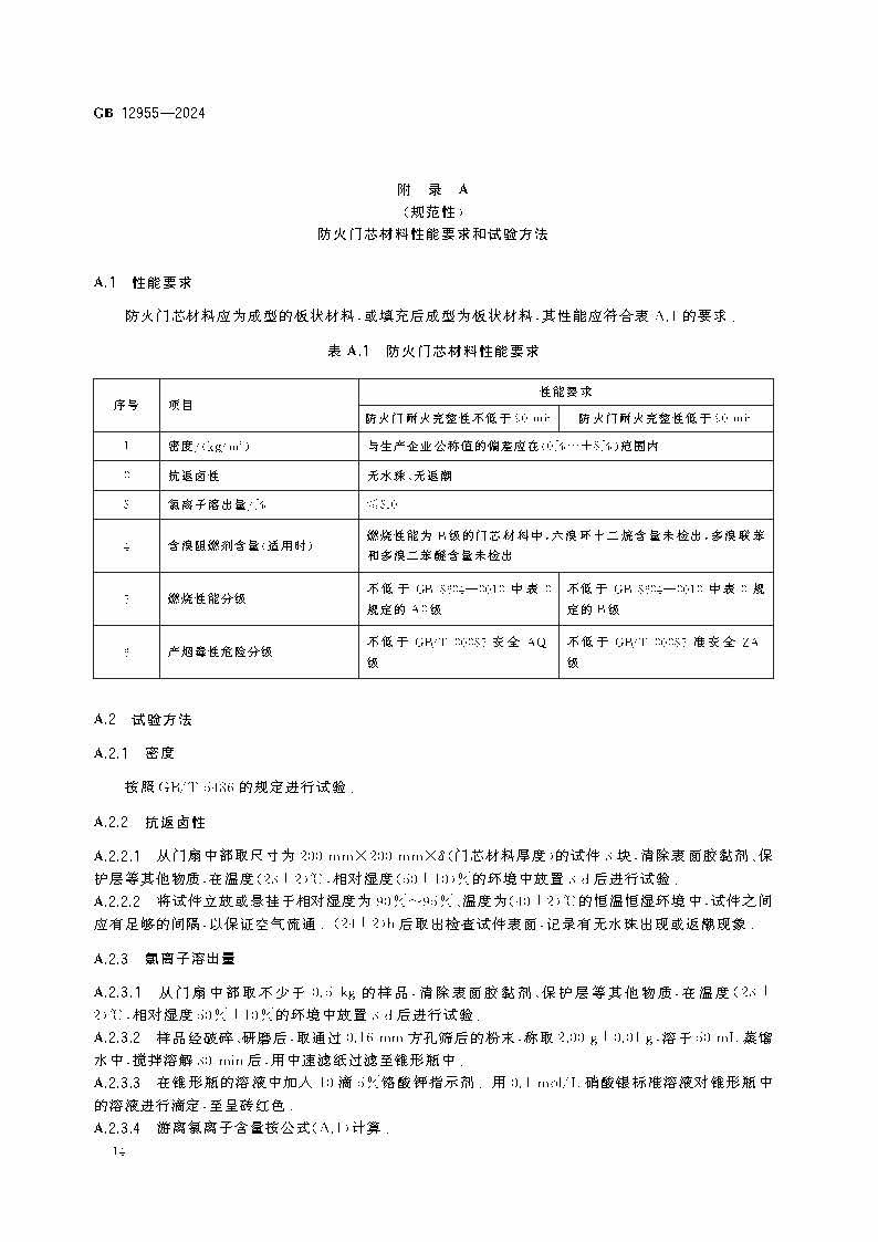 GB12955-2024防火門