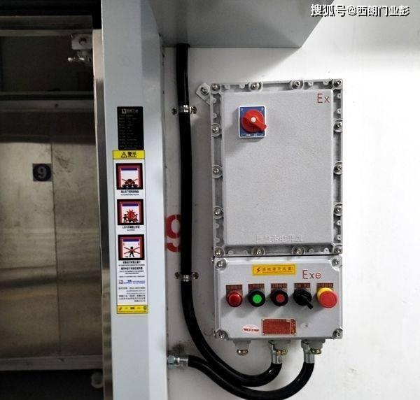 Explosion-proof turbine hard fast doors for petroleum, chemical and coal plants