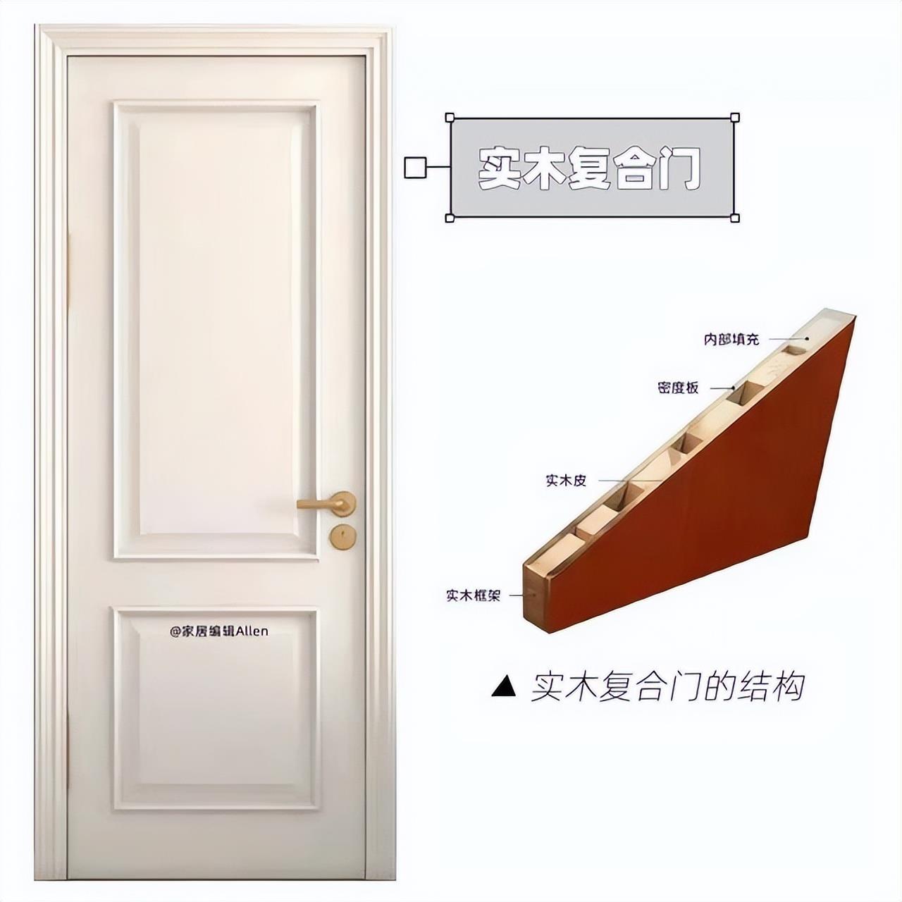 When installing a bedroom door again, I will definitely reject these 9 options. This is not to be “nitpicking”, but because I’ve had enough.