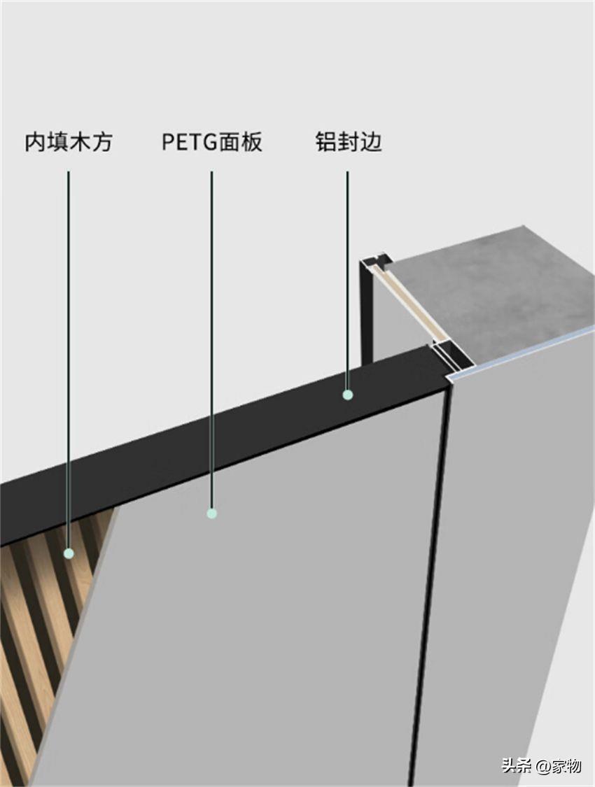 Why have solid wood doors been gradually left out in recent years, while \"aluminum wooden doors\" have become more and more popular?