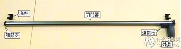 Practical new gadget, semi-automatic (manual) sliding door exterior pneumatic door closer
